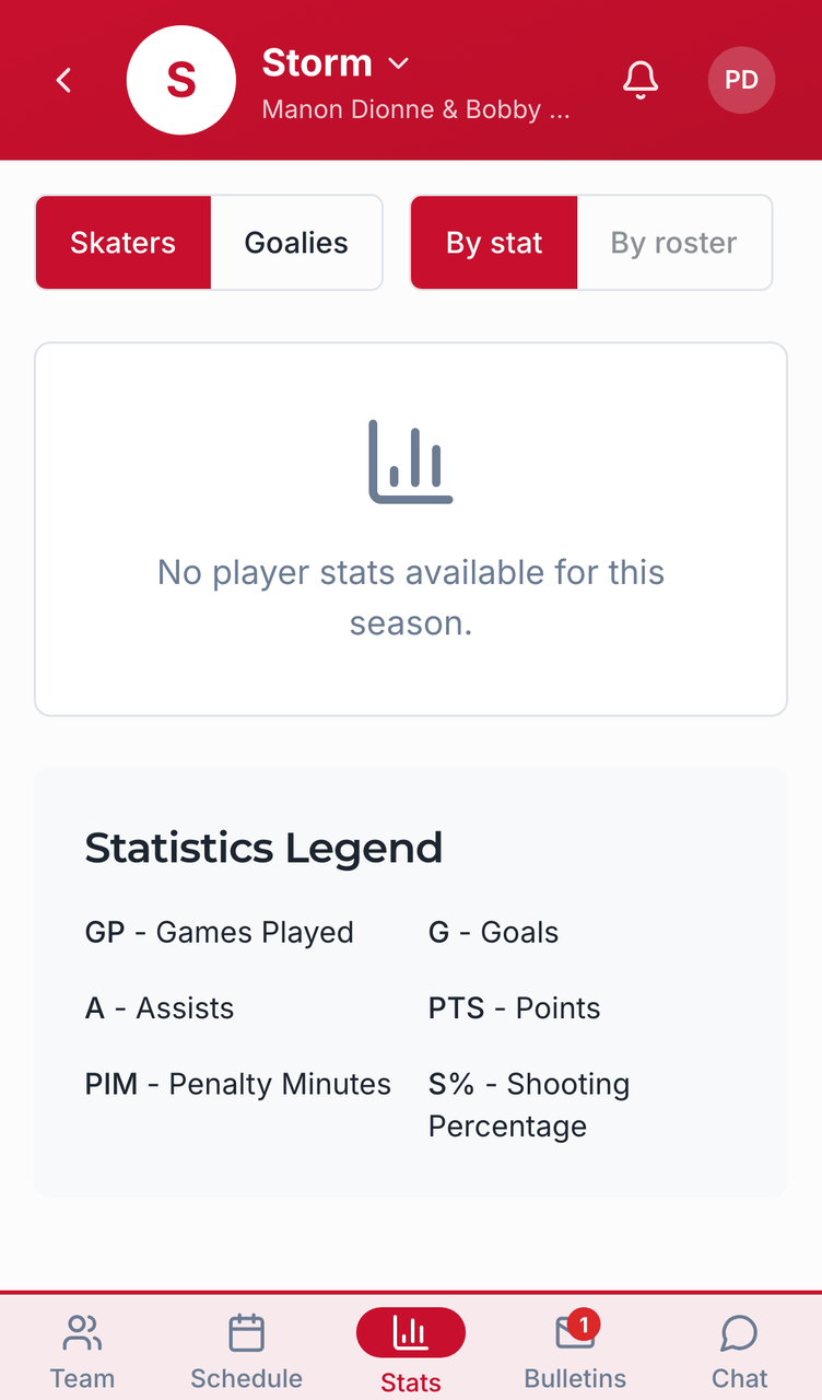 Player stats screenshot
